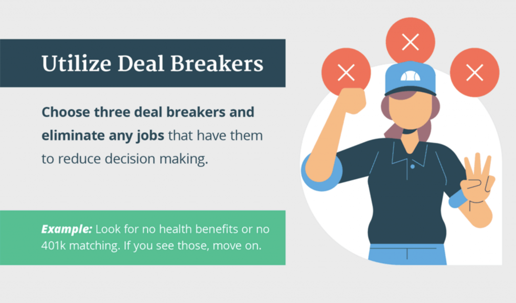 Choose three deal breakers and eliminate any jobs that have them
