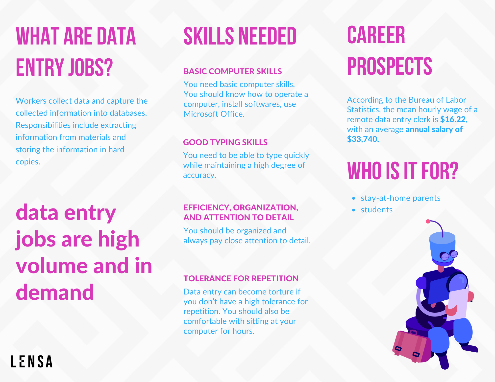 Top 10 Remote Data Entry Jobs - Lensa Insights