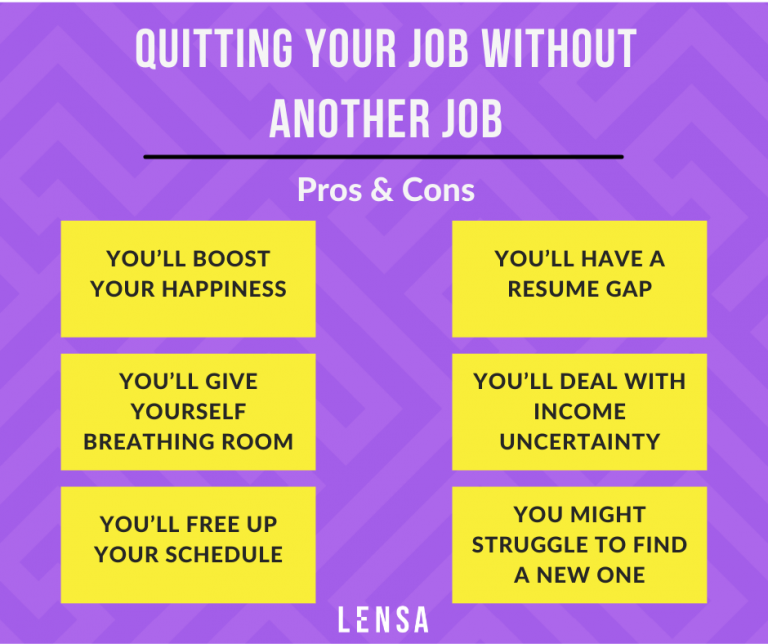 Should You Quit Your Job Without Another One Lined Up? Lensa Insights